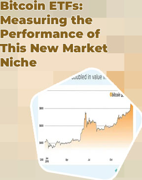 Bitcoin performance