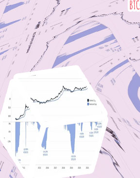Btc real time