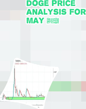 Dogecoin price today usd