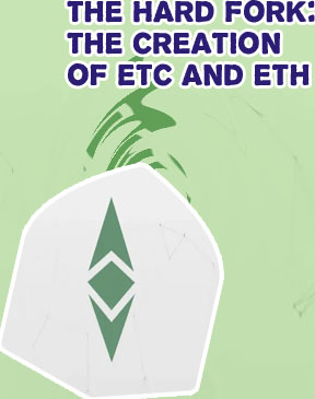 Etc crypto