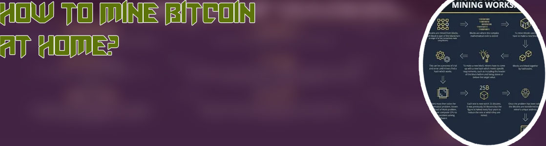 How to mine bitcoins