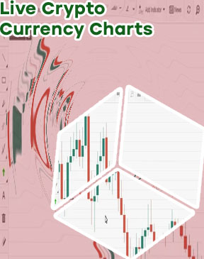 Real time crypto charts