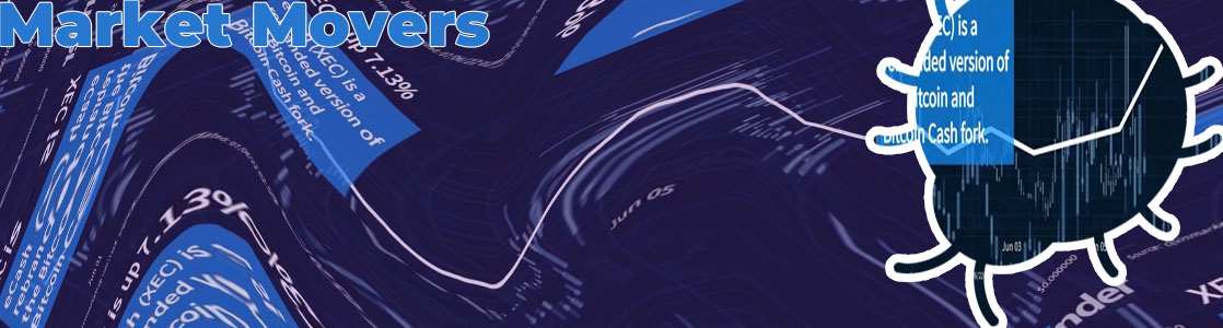 Top crypto movers today